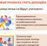С 1 января 2026 года изменились правила назначения единого пособия - МФЦ