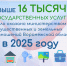 Свыше 16 тысяч государственных услуг было оказано министерством имущественных и земельных отношений Воронежской области в 2025 году - Министерство имущественных и земельных отношений