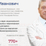 2026-02-18_11-17-50.png - Медицинский Университет им. Н.Н. Бурденко