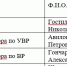 Почти по 130 тыс рублей в месяц получал директор школы на воронежском Машмете - Bloknot-Voronezh.Ru
