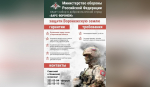 В Воронежской области начали формировать добровольческий резерв для защиты предприятий от атак БПЛА