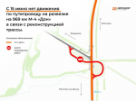 Воронежских водителей предупредили о перекрытии трассы М-4 «Дон»