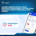 Жители используют «Госуслуги Дом» для решения повседневных вопросов, связанных с управлением многоквартирным домом