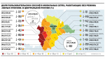Воронежская область попала в число регионов с самыми жёсткими ограничениями интернета