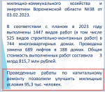 Сокращается количество граждан, которым улучшит жилищные условия воронежский Фонд капремонта