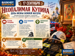 «Неопалимая Купина»: воронежские спасатели встречают свой небесный праздник