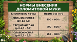Что такое доломитовая мука и чем она полезна